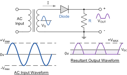 1815_half wave rectifier circuit.png